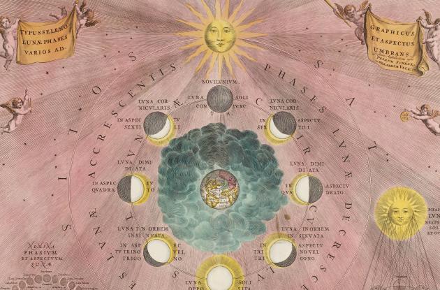 Stjernekort 1708